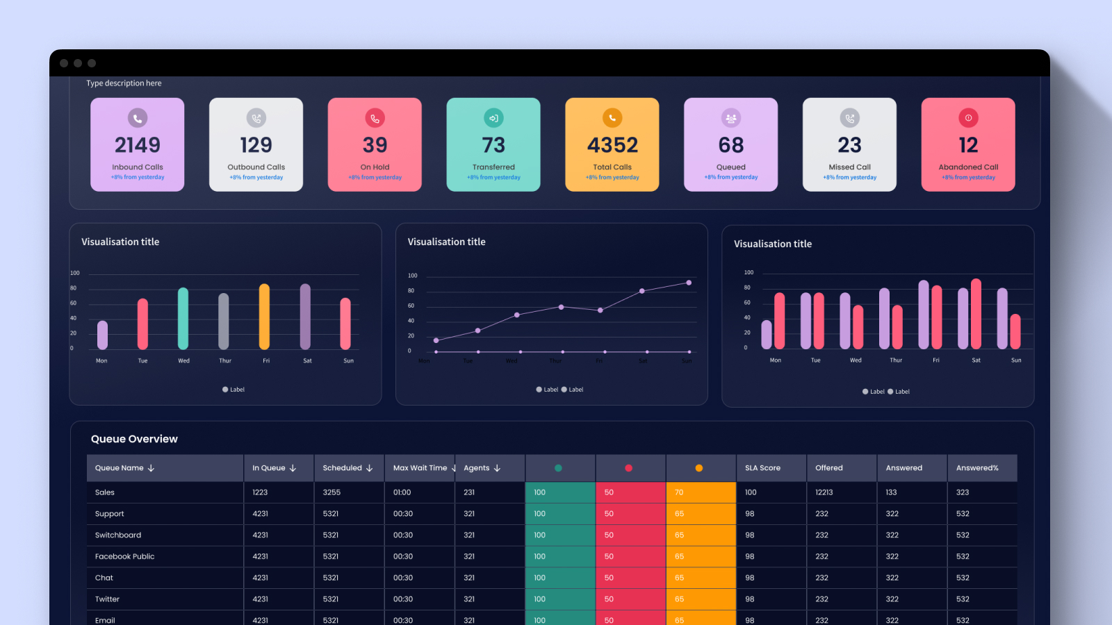 What Was My Role in Building a Unified Design System?
