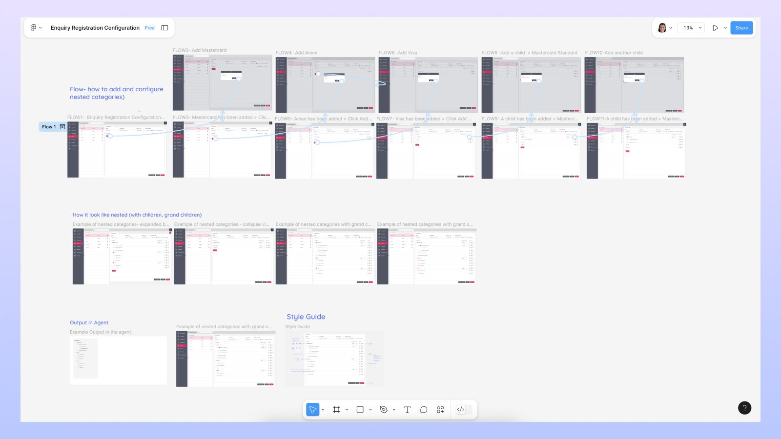 How did I improved Configuration page for Enquiry registration?