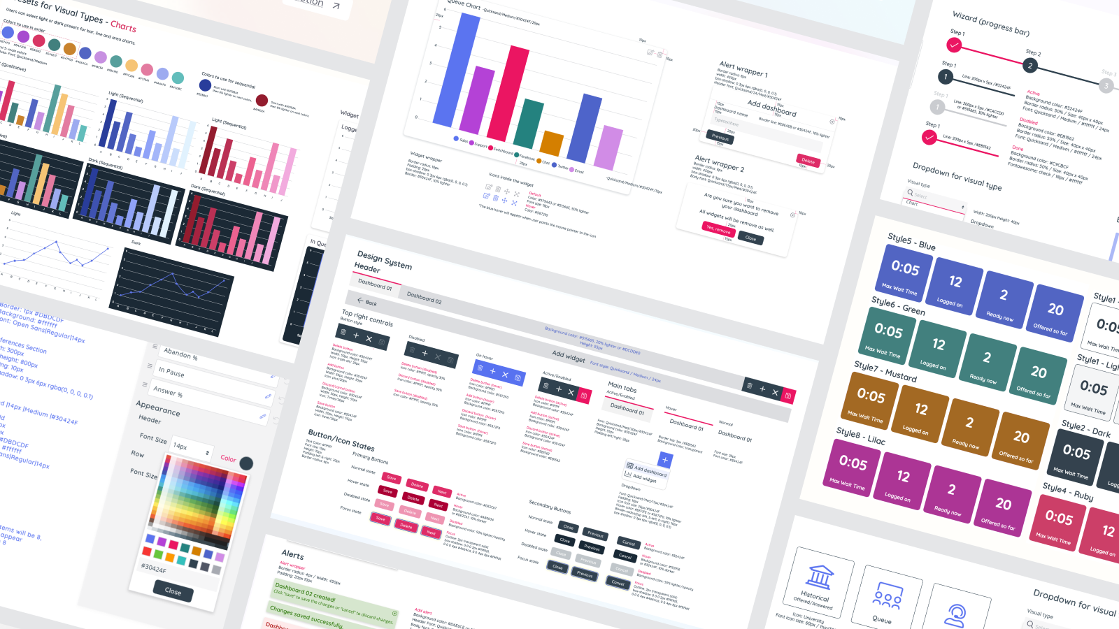 Created the UI of the Supervisor Dashboad